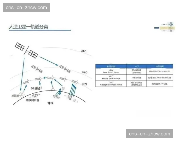 多视角流同步技术在演进中解决切换延迟痛点