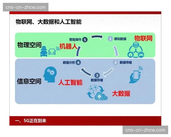技术联盟推动边缘计算与5G专网在大型赛事中的协同部署。